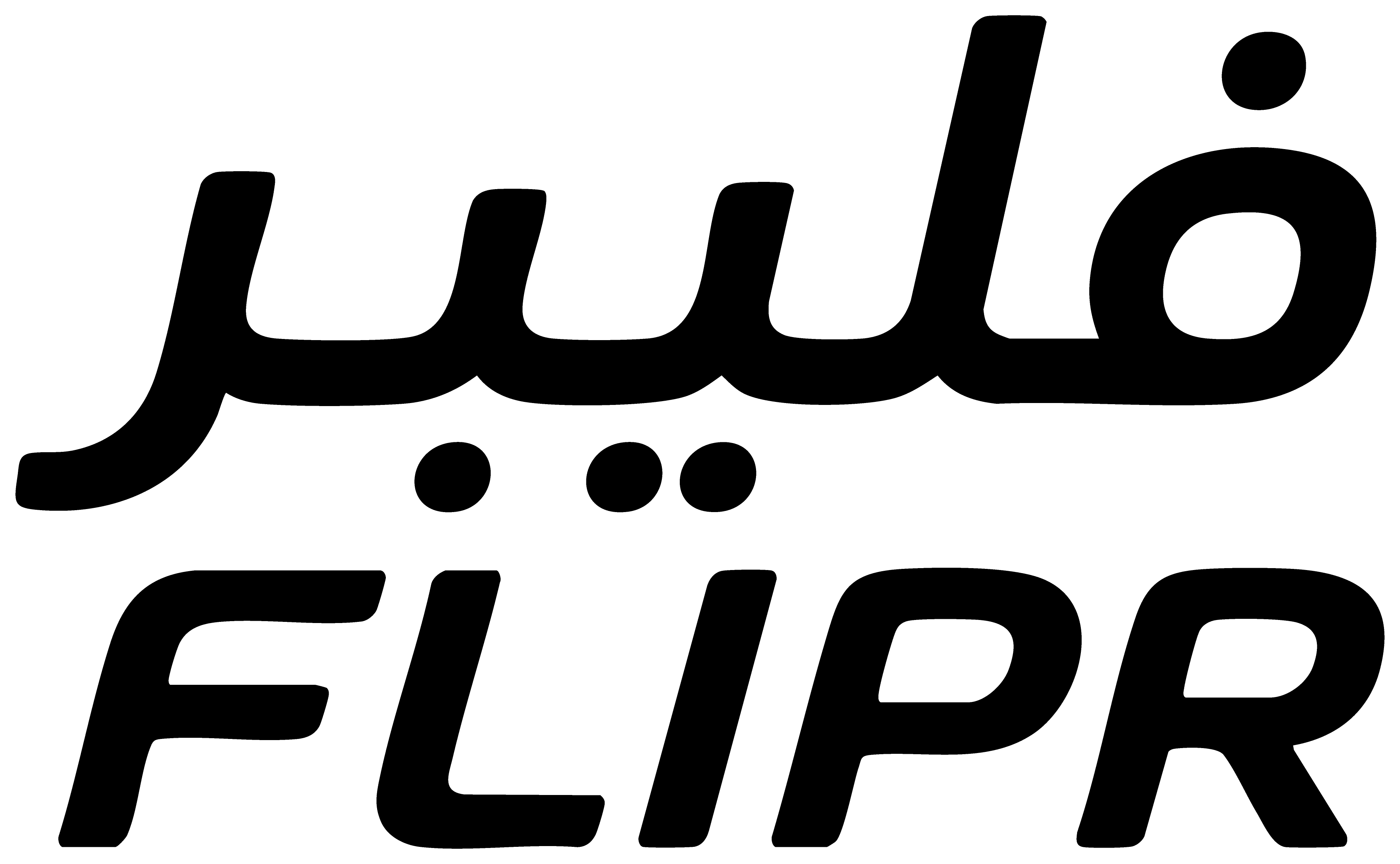 فليبر FLIPR